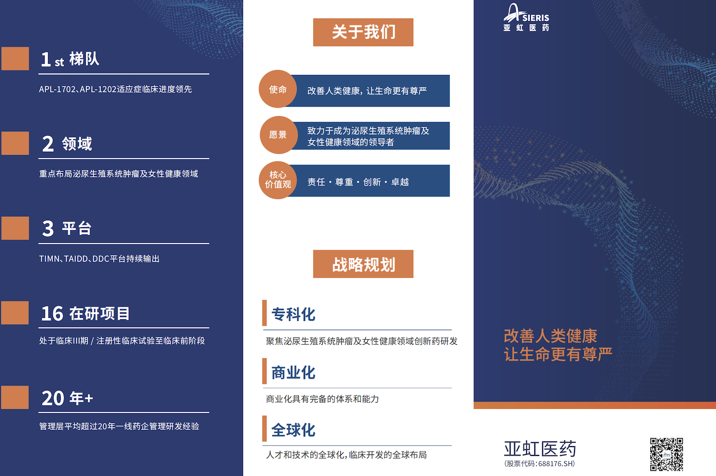 Asieris Pharmaceuticals