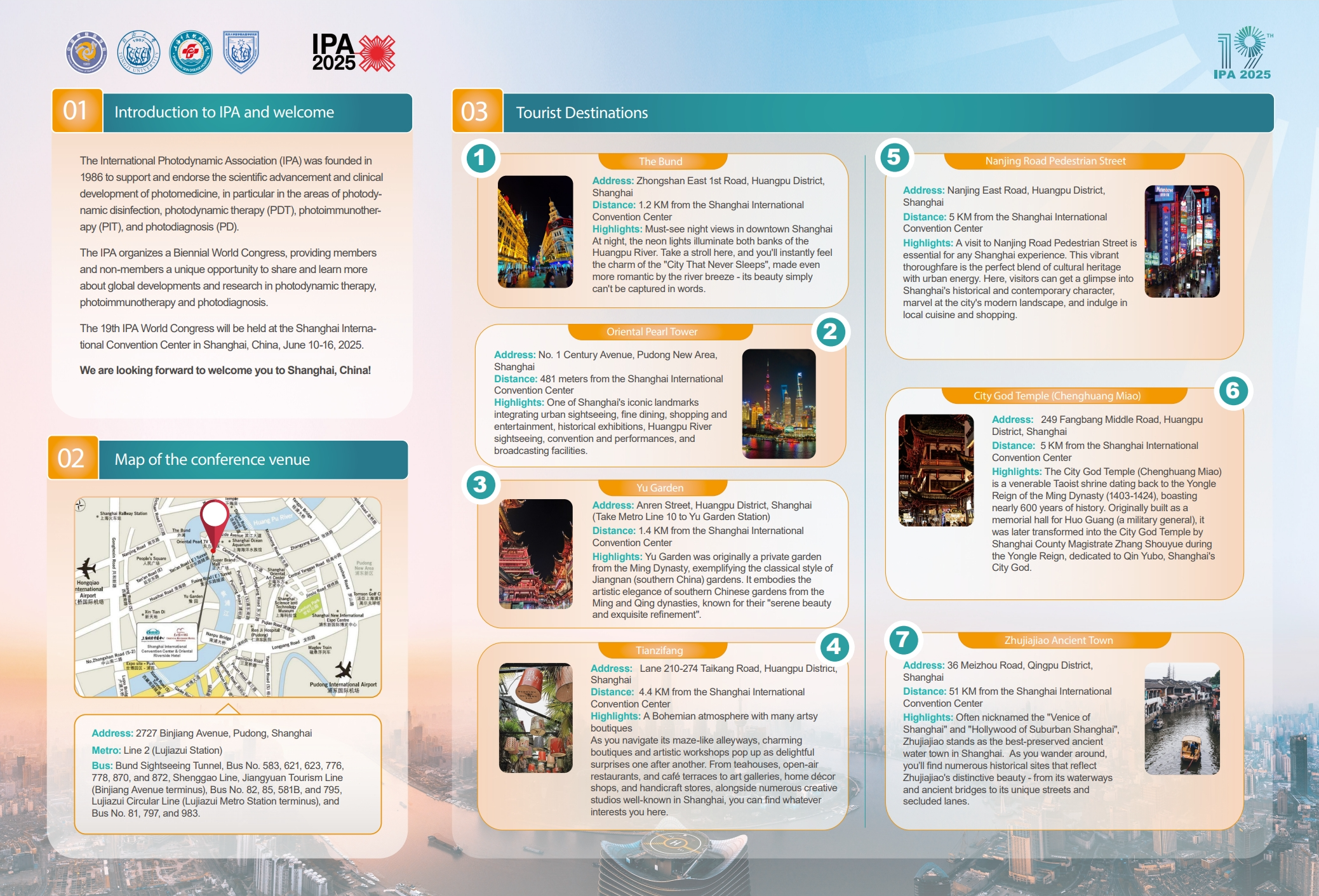 Pocket introduction for Shanghai(图1)